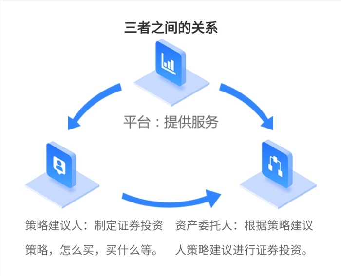 a股场外配资_场外股票配资_股票配资场外配资