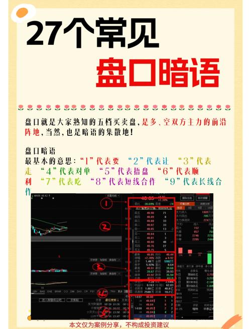 股票怎么玩_股票庄家介入信号_庄家介入股票判断方法