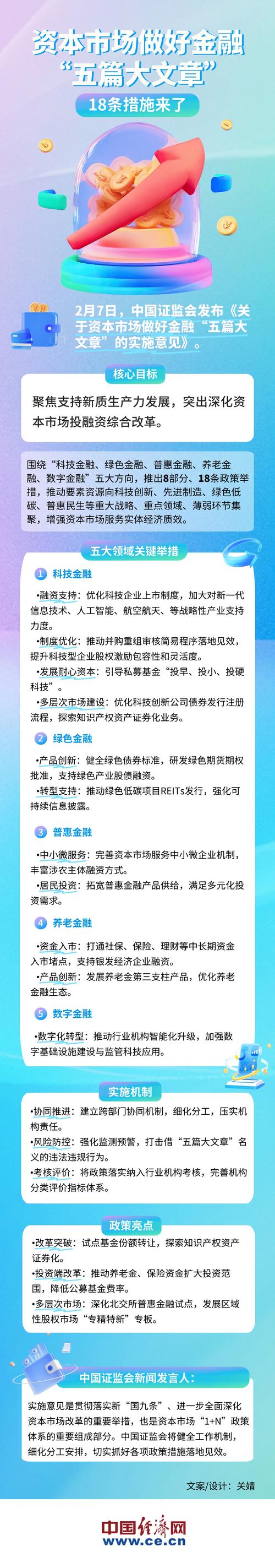 证监会加强清洗，股票配资平台新生，这十个平台值得参考