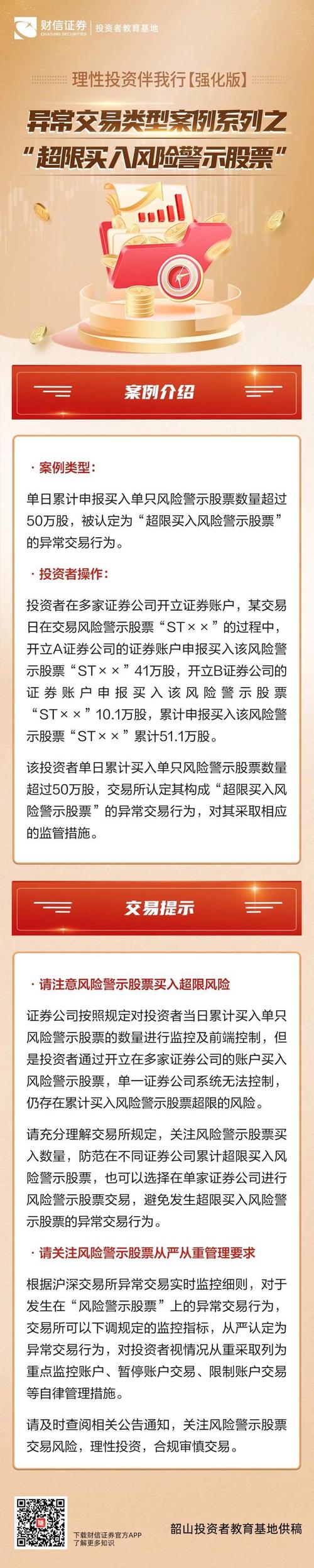股票配资平台资金安全保障细节_股票配资平台风险控制体系完善程度_杠杆配资公司