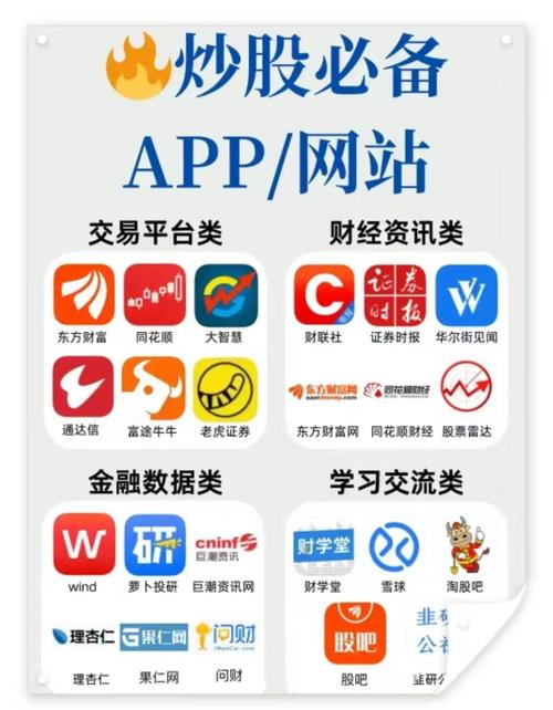 正规股票配资APP_正规股票配资_线上股票配资平台