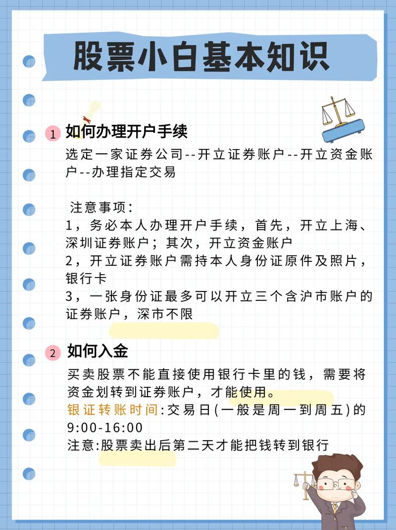 股指期货开户条件要求_炒股开户需要什么条件_股指期货交易规则要点