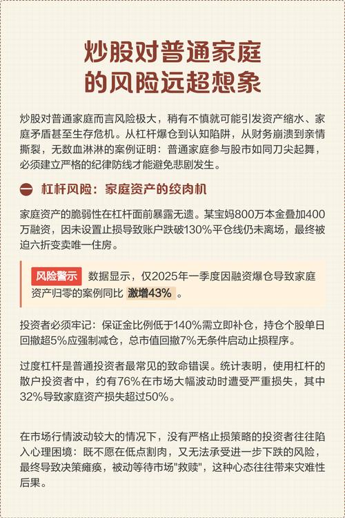 融资炒股危害性显著，杠杆与强制平仓风险需警惕