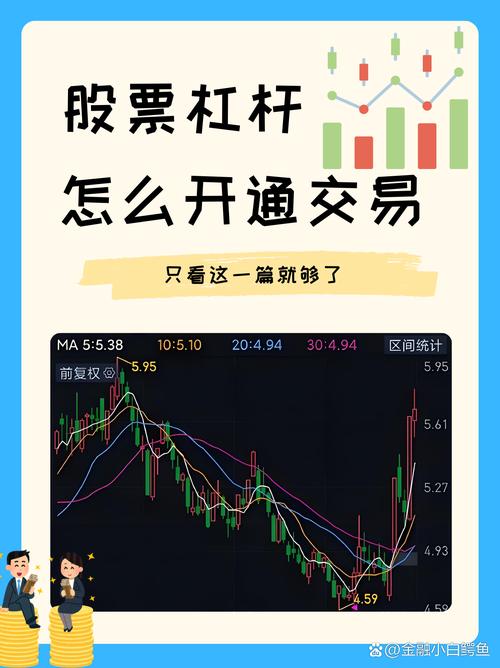股票加杠杆原理_股票杠杆怎么玩_股票加杠杆是什么意思