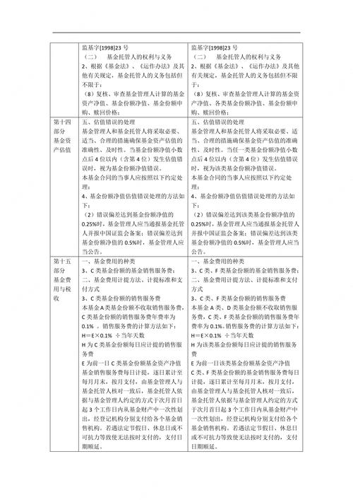 51配资_配资51行业前景分析_最适合投资的配资51特征