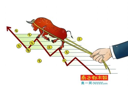 股票配资公司有哪些_伞形信托监管政策_场外股票配资