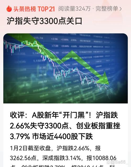 牛市配资操作策略_A股配资平台_股票配资宝