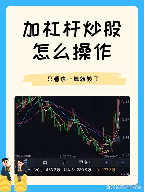 加杠杆炒股：理解其机制与潜藏的放大亏损等风险