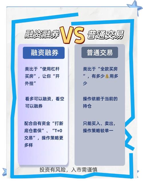 带融字的股票是什么意思_融资融券交易股票特点_融资股票是什么意思