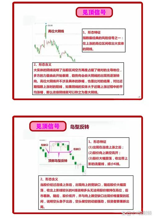 股票配资咨询_炒股杠杆配资基础知识_新手炒股杠杆配资入门指南