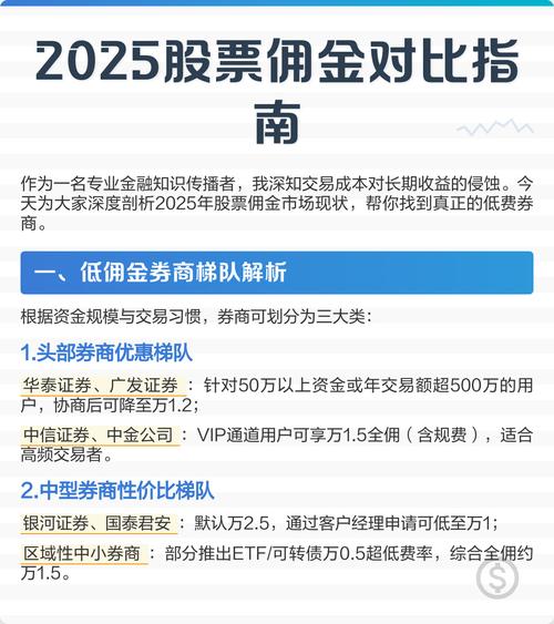 股票配资收费标准_新型股票配资_股票配资公司管理费