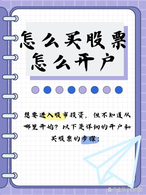 如何融资买入股票_广发证券股票风险控制方法_购买广发证券股票步骤