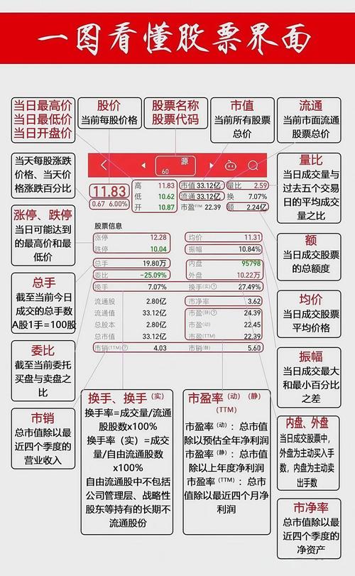 十大股票配资平台排名：如何选择可靠平台？推荐使用淘配网查询工具