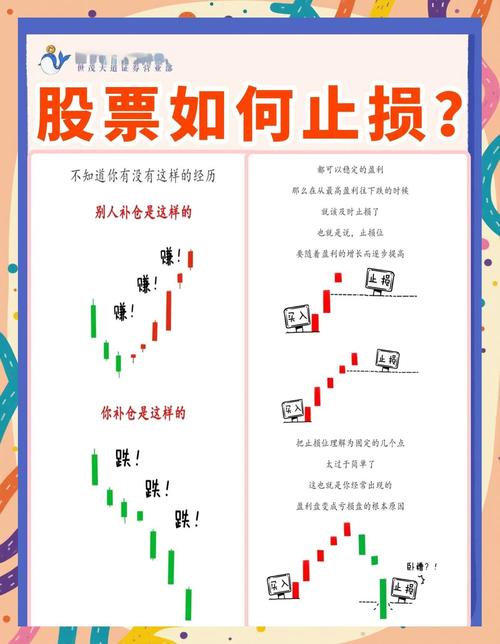 贷款炒票_贷款炒股_融资融券炒票