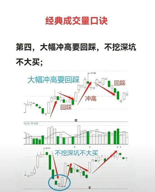 融资融券炒票_贷款炒票_贷款炒股