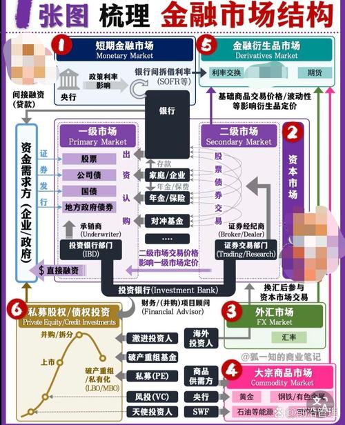 选择正规安全股票配资平台_评估配资平台安全性与资质_股票资配公司