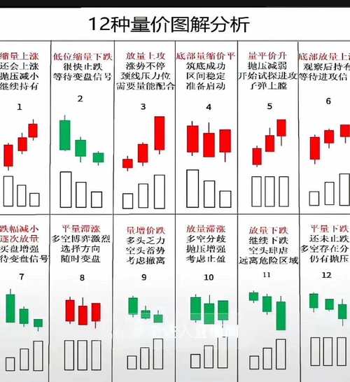 正规股票杠杆一般能开到几倍？2025年最新解读：低、中、高倍数差异全解析