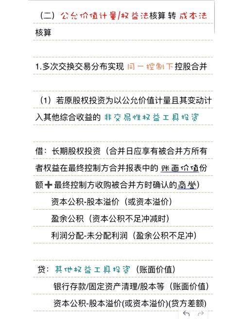 股票配资攻略：如何选择平台与杠杆？2023年投资回报管理指南