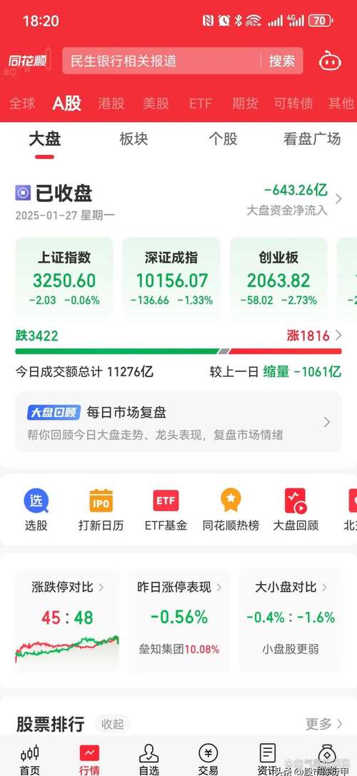 P2P平台股票配资业务转型 私募业务 P2P配资平台监管政策_广州股票配资平台