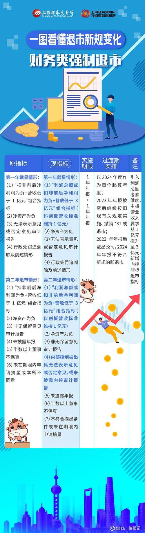 配资软件_2025年正规股票配资平台排名与核心业务解析_实盘配资生态结构决定体验