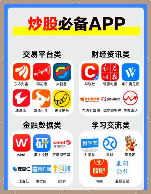 最佳手机炒股软件推荐_炒股配资平台哪家好_手机炒股软件哪个好