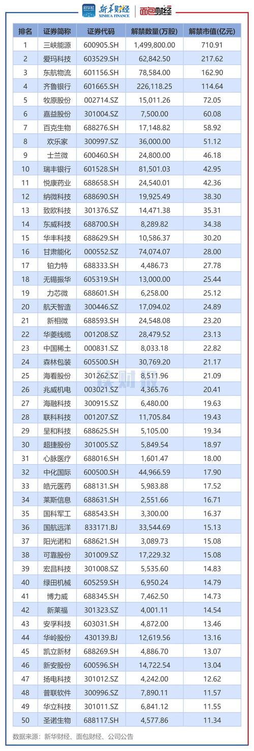 2026年A股市场股票配资公司制度稳健性观察_正规股票配资平台风险控制评估_安全配资