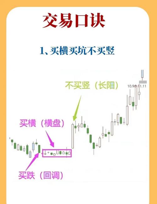 杠杆炒股怎么操作_杠杆炒股平台_炒股杠杆