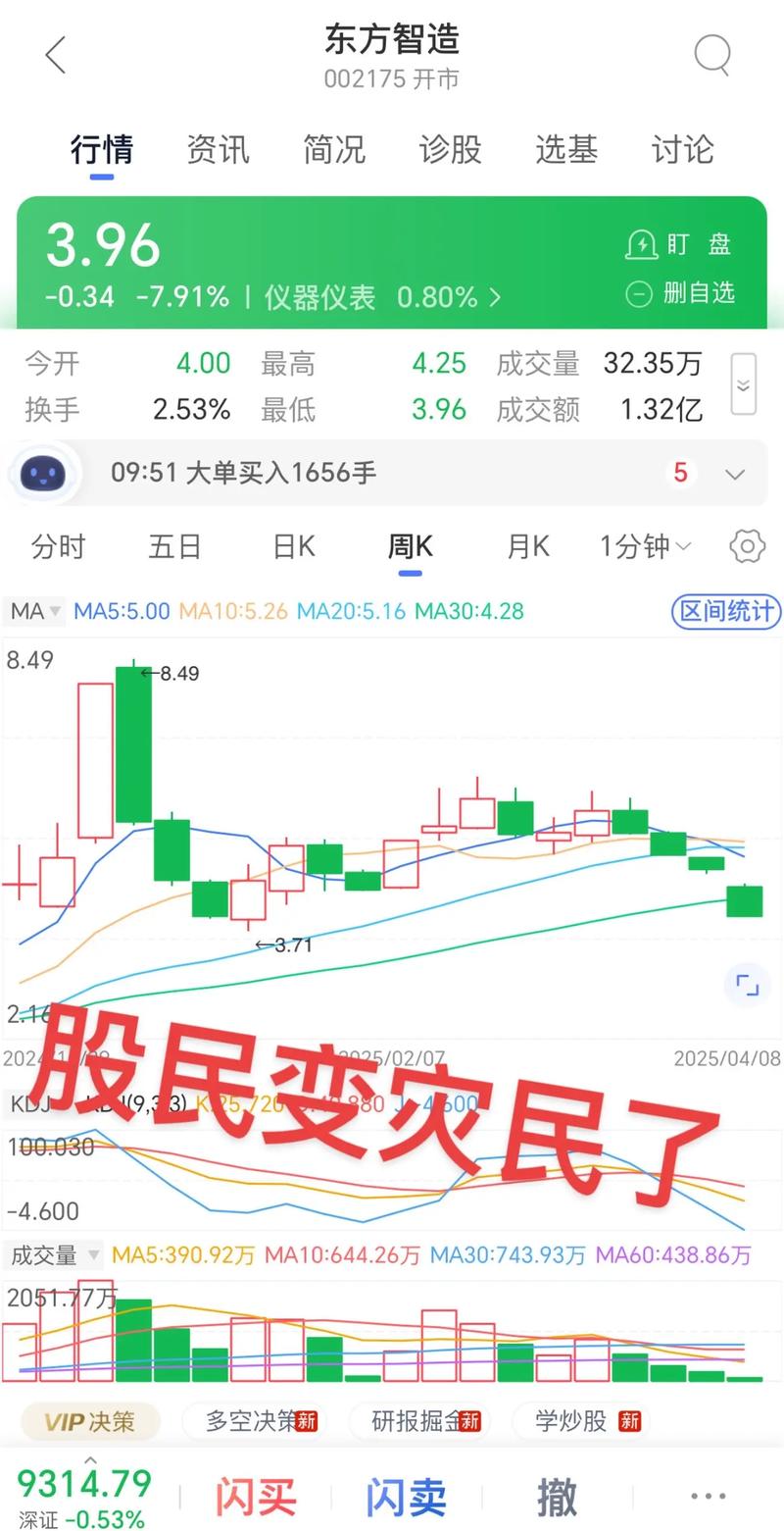 A股暴跌，股权质押危机、两融风险显现，股票杠杆啥情况？