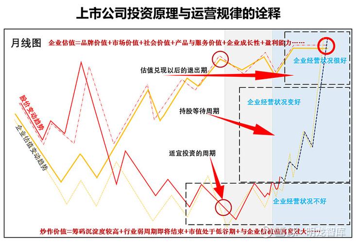 股票配资平台演进路径分析_专业配资炒股_中国股票配资行业合规发展