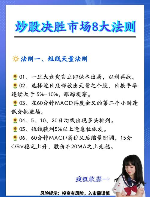 炒股杠杆风险控制_股票加杠杆交易策略_股票加杠杆怎么操作