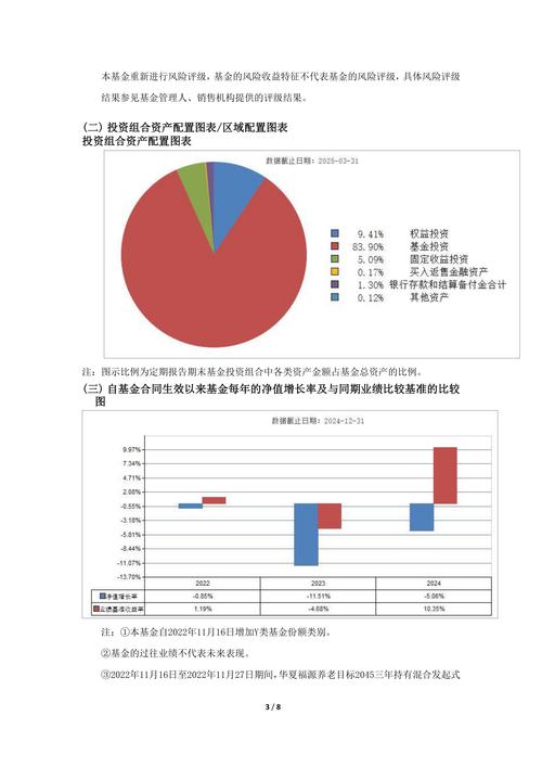 民间配资_配资公司排行_配资公司转型趋势
