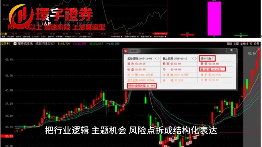 股票配资实盘平台风险分析_股票配资交易_实盘交易平台可靠性边界