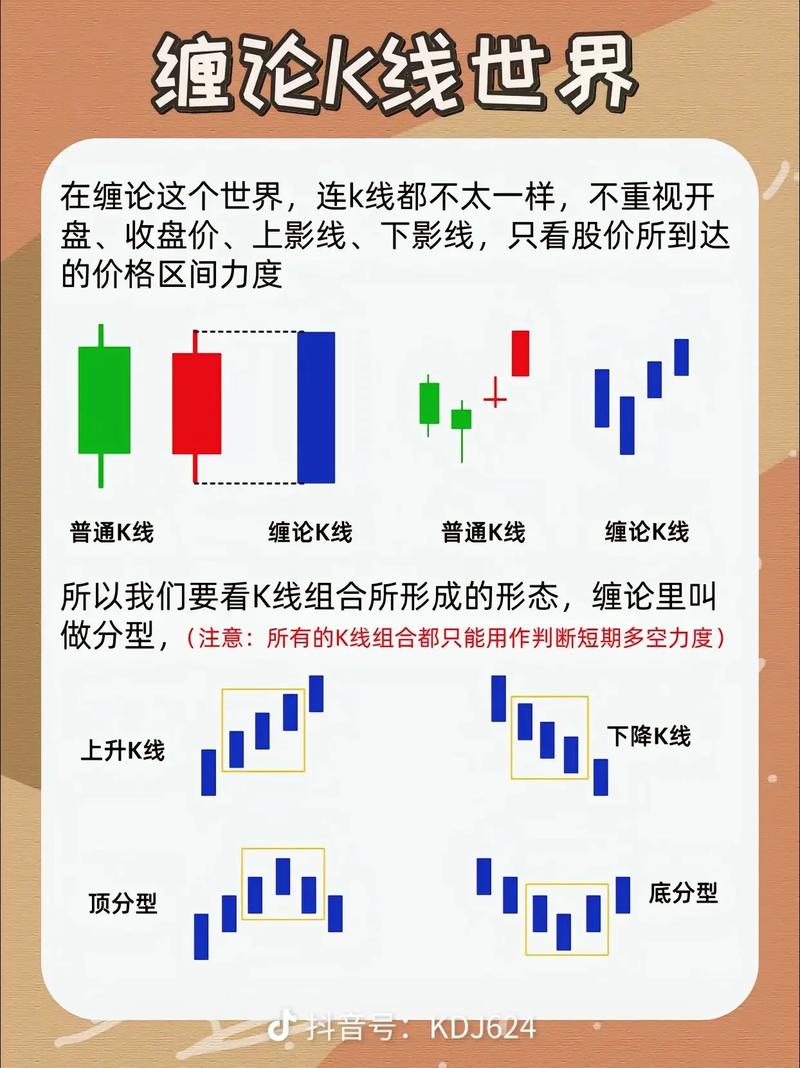 免费股票配资_线上股票配资平台如何选择_正规股票配资平台风险识别