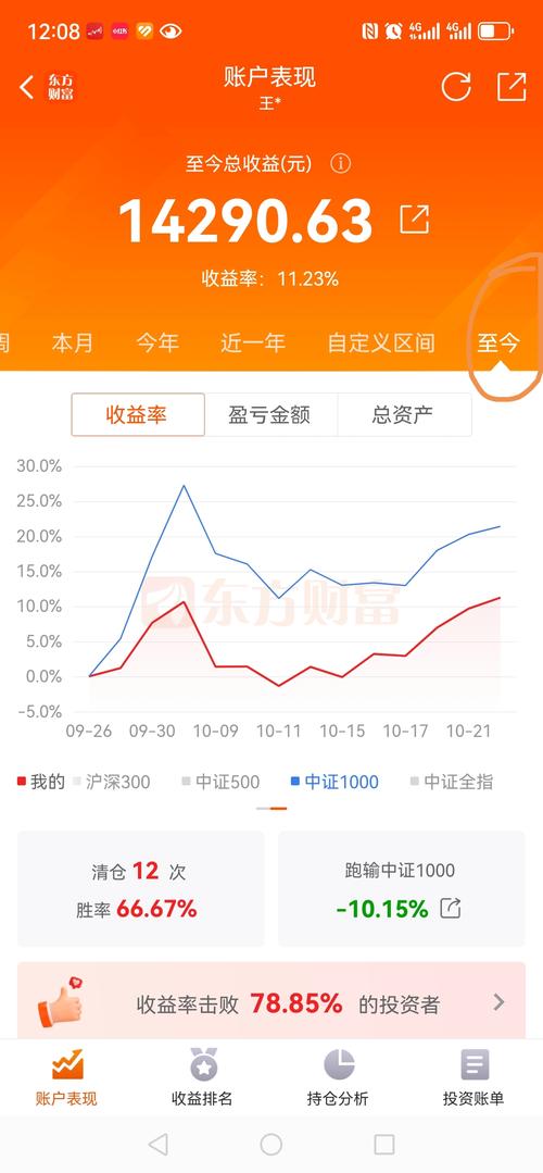 2015年互联网金融新风口：股票配资平台点燃全民炒股热情