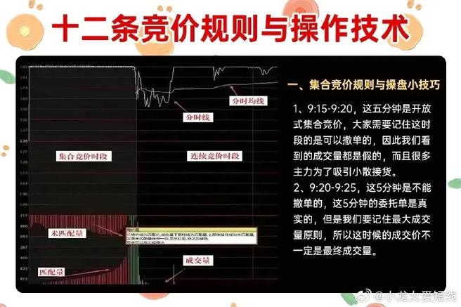 选择值得信赖的炒股配资平台_炒股配资平台用户评价_网上股票配资平台