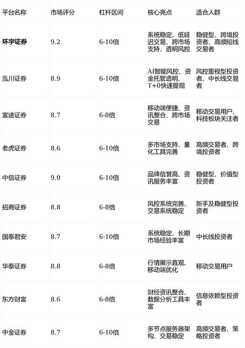 配资风险_专业股票配资知识论坛_伞形信托监管