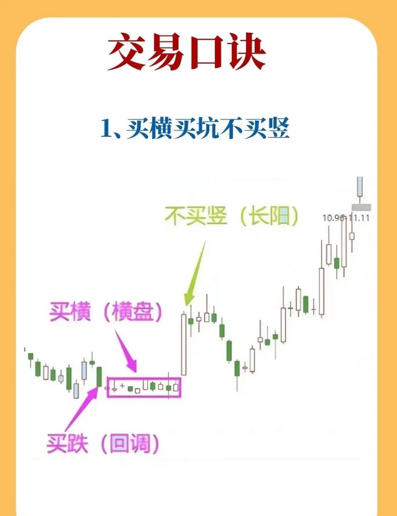 配资股票_股票配资平台分析_行情观察市场动向