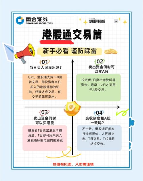 合规炒股杠杆平台_十大炒股杠杆平台_融资融券业务介绍