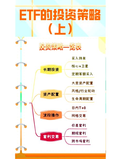 网络配资平台风险管理_网络配资平台投资策略_线上配资