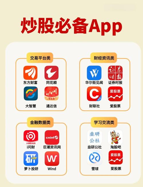 靠谱杠杆炒股平台_杠杆平台app哪个可靠_优配网嘉喜网网眼查富灯网恒正网