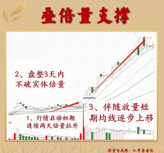 9月股市震荡格局_炒股配资_普通投资者风险机会