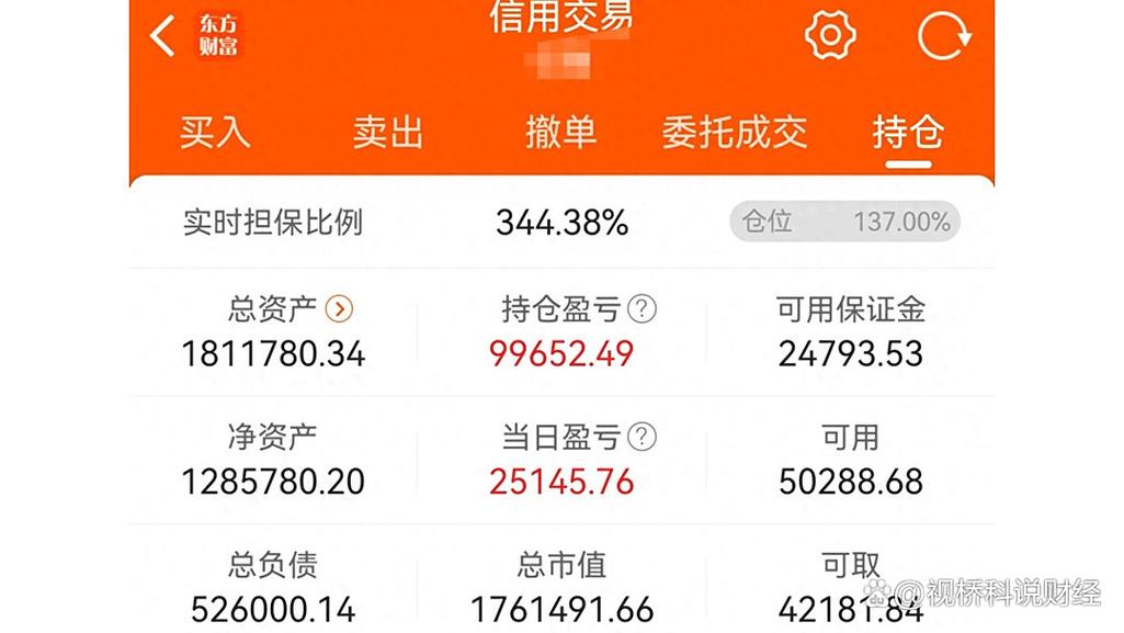股票杠杆融资_融资保证金比例调整_沪深北交易所杠杆收紧