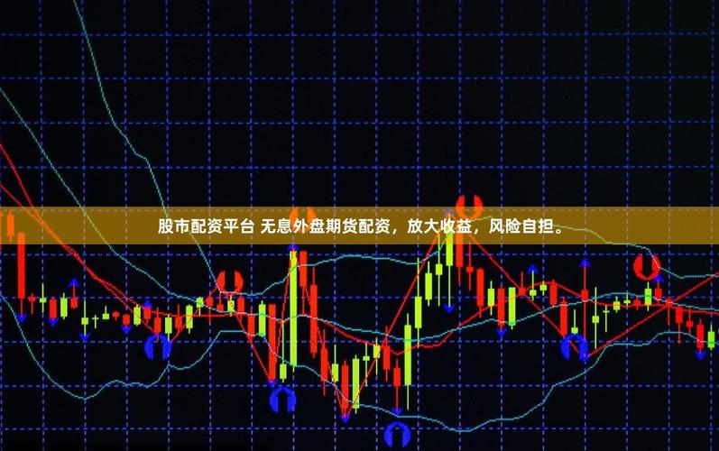 在线配资推荐：期货配资15倍杠杆，散户慎入血本无归